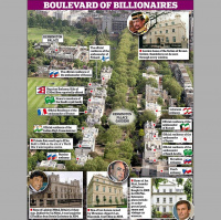 The red hot London housing market - You  Yours 2nd Dec 2013