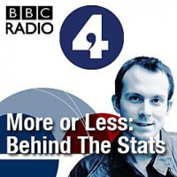 BBC More or Less