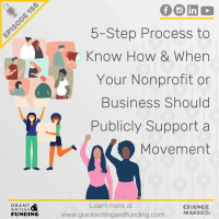 Ep. 155: 5-Steps to Know How  When Your Nonprofit or Business Should Publicly Support a Movement
