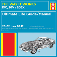 Honor Your Father  Mother | The Way It Works - Week 6