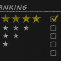 Does Ranked Choice Voting work in Minneapolis?