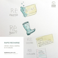 Rapid Recharge // New Year = New Start