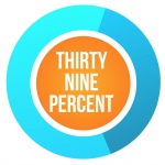 Thirty-nine Percent Podcast