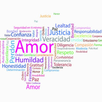 Vaiji - Encuentra tus Virtudes