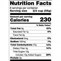 How To Read A Food Label