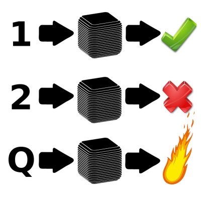 Engineering Word Of The Day