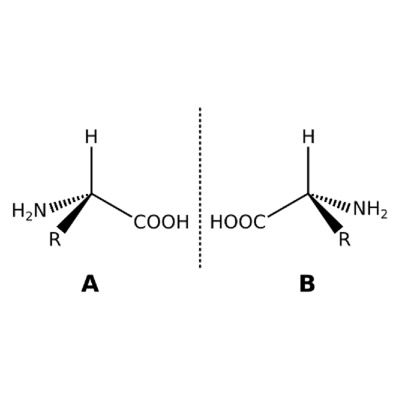 Engineering Word Of The Day