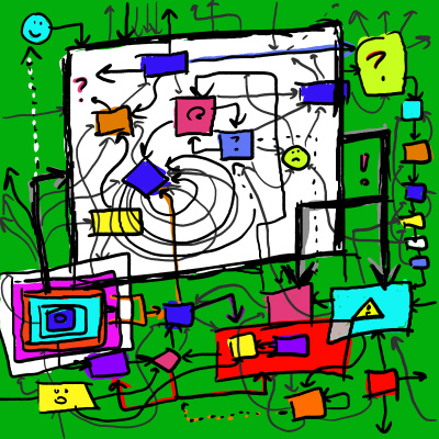 Engineering Word Of The Day