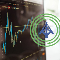 Markets Post Week of Growth