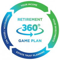 Retirement For Small Business Owners - March 5, 2022