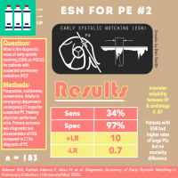 Early Systolic Notching Part 2