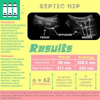 Septic Arthritis of the Hip