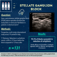 Stellate Ganglion Block