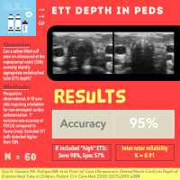 Pediatric Intubation