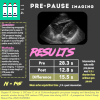 Pre-Pause Imaging in Cardiac Arrest