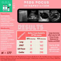 Pediatric POCUS Interpretation