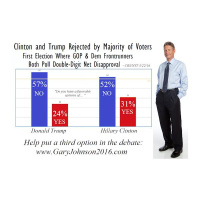 2016 Elections Update And More