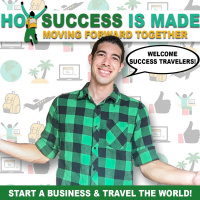 Say No To Business Plans