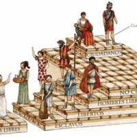 VIVA LA RADIO. Murcia año 2772. La Protección Social en la antigua Roma