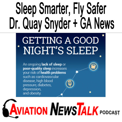 Aviation News Talk Podcast