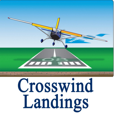 Aviation News Talk Podcast