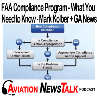 Aviation News Talk Podcast