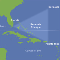 The Bermuda Triangle