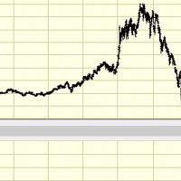 Enron [True Crime Special]