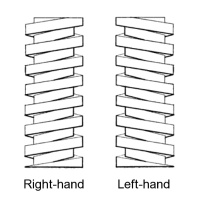 Odd Screw Lengths