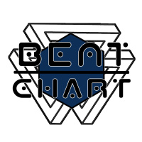 Beat Chart Podcast #003 | Martin Garrix, Top10 y más