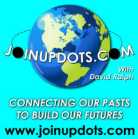 From FB Ads To Amazon FBA