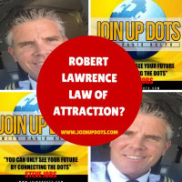 How To Use The Law Of Attraction