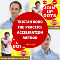 Scaling A Business FAST