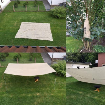 Jens Kröger (blog4it)s Posts