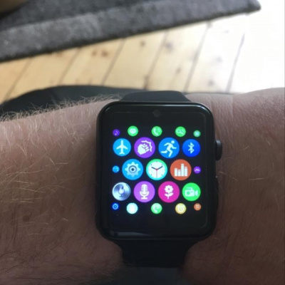 Jens Kröger (blog4it)s Posts