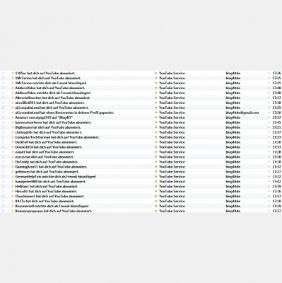 Jens Kröger (blog4it)s Posts