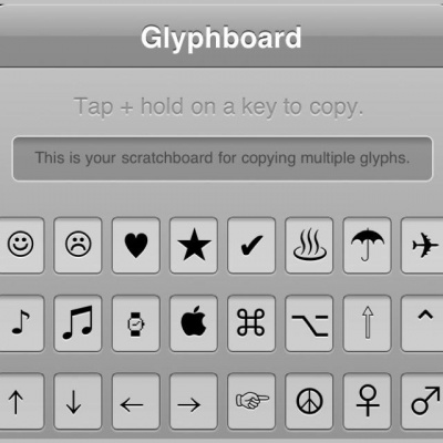 Jens Kröger (blog4it)s Posts