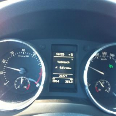 Jens Kröger (blog4it)s Posts