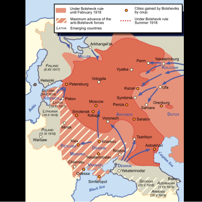 A History Of Europe, Key Battles