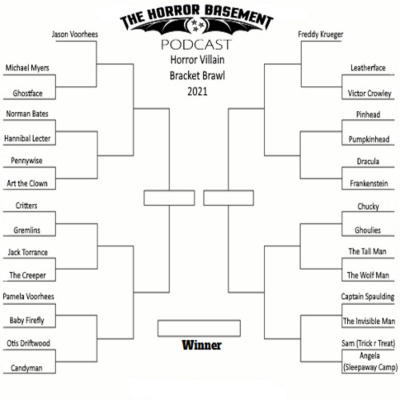 Tennessee Horror News The Horror Basement Podcast