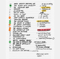 Active Recall Voice Notes (ARVN) — The Bullet Journal Method by Ryder Carroll