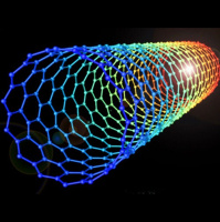 Punta Norte: La pregunta es...quién eres