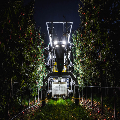 Future Of Agriculture