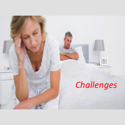 Angelika Christies Podcast