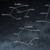 Entrevista con Alex y Miguel de Ludonauta