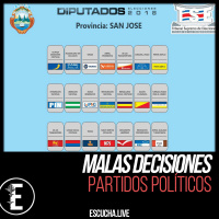 Malas Decisiones 68: Partídos Políticos