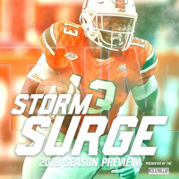 Storm Surge Panel: 2019 UM Season Preview