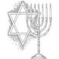 Como Poner el Mazal de nuestro lado