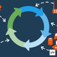 Mikä maksaa?: Mitä on kiertotalous?