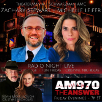 20250530- Zachary Stewart  Michelle Leifer - Awards Season  Upcoming events